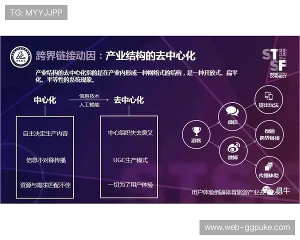 体育产业数字运营聚焦用户体验 驱动服务迭代升级 体育产业数字运营聚焦用户体验 驱动服务迭代升级